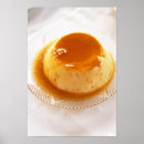 Search for pudding posters Meal