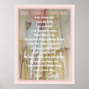 Search for chakra posters Spiritual