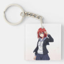 Search for japanese character key rings Cute