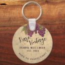 Search for ageing key rings For her