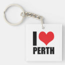 Search for perth key rings Sydney