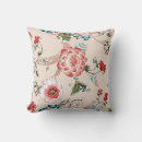 Search for persian cushions pouffes Flower