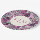 Search for watercolor paper plates Botanical