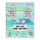Search for kidney posters Donor
