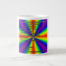 Search for apostle mugs Holy