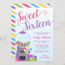 Search for candyland birthday invitations Modern