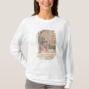 Search for arguments clothing Discussion