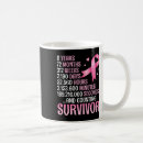 Search for su mugs Breast