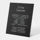 Search for kitchen signs Bakery