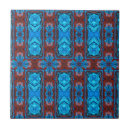 Search for blue art deco tiles Elegant