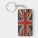 Search for vintage grunge key rings Retro