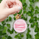 Search for so key rings Sweet