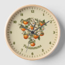 Search for juicy oranges posters Fresh