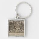 Search for residence key rings View