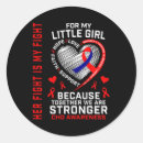 Search for chd stickers Support