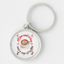 Search for coffee cup key rings Tea