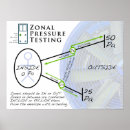 Search for efficient posters Home
