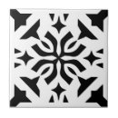 Search for black art deco tiles Vintage