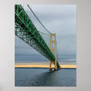 Search for mackinac island posters Bridge
