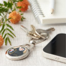 Search for faustina key rings Catholic