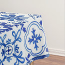 Search for hand painted tablecloths Watercolor