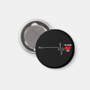 Search for surgery magnets Survivor