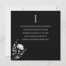 Search for unique wedding seating charts Black