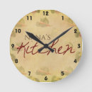 Search for vintage kitchen clocks Wall