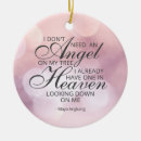 Search for thought image christmas tree decorations Angel