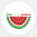 Search for cute melon stickers Melon 1st birthday