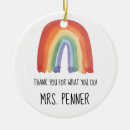 Search for nurse thank you christmas tree decorations Cute