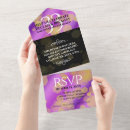 Search for 33rd invitations Milestone