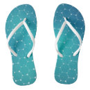 Search for neuron clothing Medicine