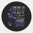 Search for dementia stickers Self care techniques