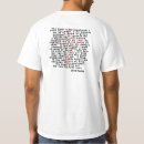 Search for psalm 23 tshirts God