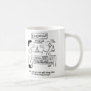 Search for embarrassed mugs Embarrassing