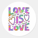 Search for lesbian love is love stickers Trans