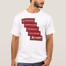 Search for burma tshirts Myanmar