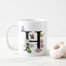 Search for watercolor butterflies mugs Modern