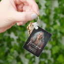 Search for photo memorial key rings Funeral keepsake