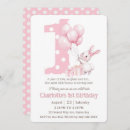 Search for dot birthday invitations For kids