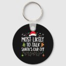 Search for burton key rings Black cat
