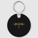 Search for dumbbell key rings Gym