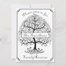 Search for family party invitations Gathering