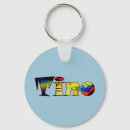 Search for make every day key rings For him