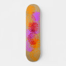 Search for ananas skateboards Fruit