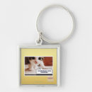 Search for chase key rings I can has cheezburger