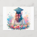 Search for happy graduation cards Congrats