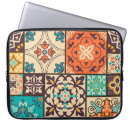 Search for talavera electronics Pattern
