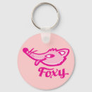 Search for mischief key rings Cute